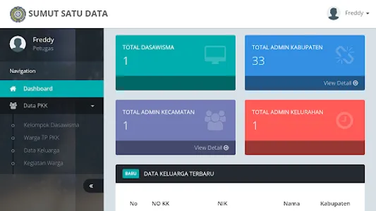 Sumut Satu Data screenshot 3