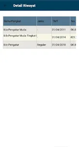 mobile simpeg ppu screenshot 5