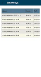 mobile simpeg ppu screenshot 6