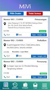 Mitra Vision (MIVI) screenshot 1