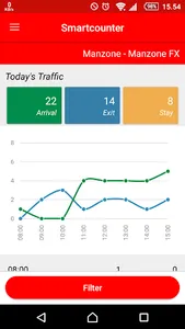 SmartCounter screenshot 1