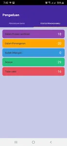 Smart Government Indonesia screenshot 6