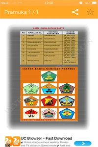 Buku Pintar Pramuka Lengkap screenshot 4