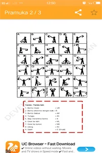 Buku Pintar Pramuka Lengkap screenshot 6
