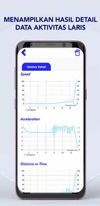 SprintA - Sprint Monitoring An screenshot 3