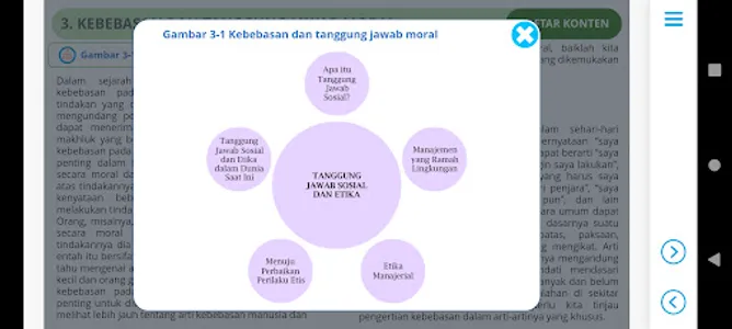 IDE Akuntansi: Etika Bisnis (P screenshot 4