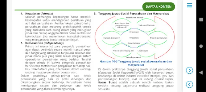 IDE Akuntansi: Etika Bisnis (P screenshot 5