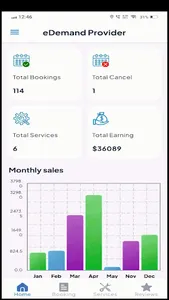 SYD Provider screenshot 21