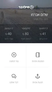 Miloubar screenshot 0