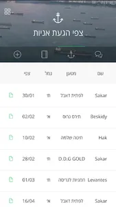 Miloubar screenshot 2