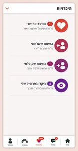 שושק'ה screenshot 4