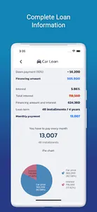 iLoan - Loan Calculator screenshot 1