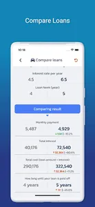 iLoan - Loan Calculator screenshot 3
