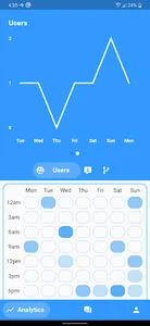 Confab Live-chat screenshot 0
