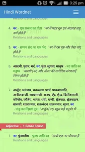 Hindi WordNet screenshot 2