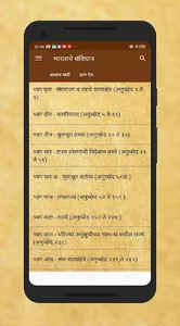 भारताचे संविधान - Marathi screenshot 1
