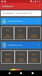 Cableguy - Dashboard screenshot 4