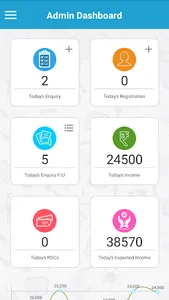 ClassApps - AI Based Innovativ screenshot 0