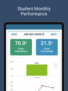 Prarambh Science Academy screenshot 11
