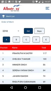 Albatross Golf Tour, India screenshot 1