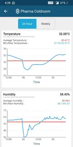 CoolSense Manager screenshot 4