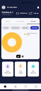 Easebiz screenshot 1