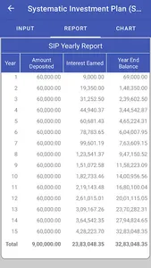 Financial Calculator screenshot 11