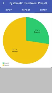 Financial Calculator screenshot 19