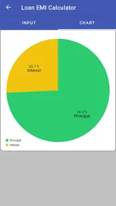 Financial Calculator screenshot 2