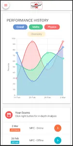 Vidyalankar Exams screenshot 1