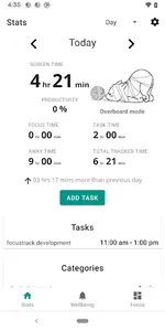 Focustrack.in Digital Wellness screenshot 0