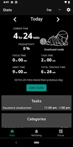 Focustrack.in Digital Wellness screenshot 1