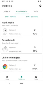 Focustrack.in Digital Wellness screenshot 6