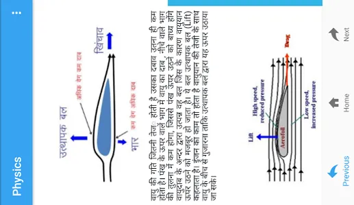 SCIENCE - क्यों और क्या ? What screenshot 12