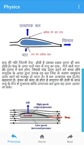 SCIENCE - क्यों और क्या ? What screenshot 4