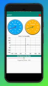 IoT Tutorial screenshot 4