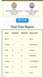 AstroPandit Horoscope & Kundli screenshot 7