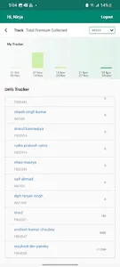 Ninja Sales Pro screenshot 4