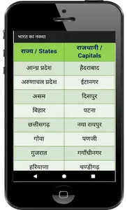 India States, Capitals, Maps - screenshot 2