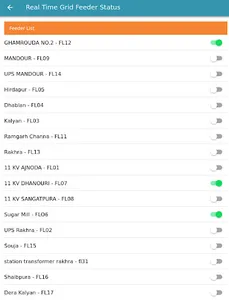 PSPCL Employee App screenshot 7