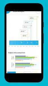 Schoollog - Students app screenshot 6