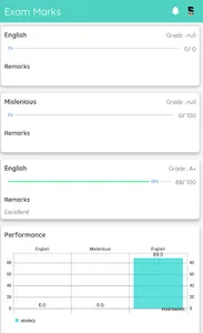 Kalinga Public School - KPS screenshot 5