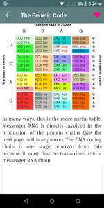 Bio Chemistry screenshot 5