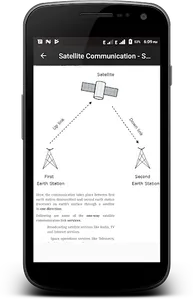 Satellite Communication screenshot 5