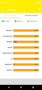 IPEC eLearning-App for JEE & N screenshot 2