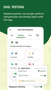 Outgrow Network Partner(ONP) screenshot 2