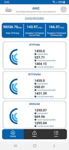 Smart Water - SCADL CCSPL screenshot 1