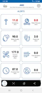 Smart Water - SCADL CCSPL screenshot 5