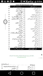 sanan abu dawood screenshot 3
