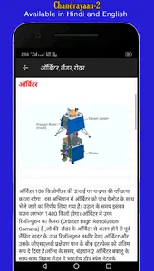 Chandrayaan - 2 - Full Details screenshot 3